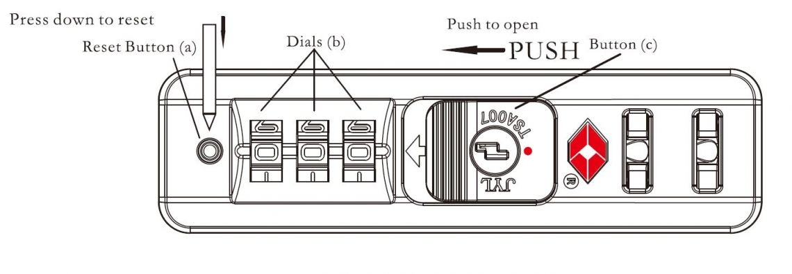 setting lock on tripp suitcase